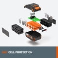 thumbnail image 4 of Batería WORX Power Share PRO 20 V 4,0 Ah WA3674, 4 of 6