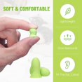 LZDXD Sleeping Noise Reduction Earplugs Slow Rebound Sponge Earplugs