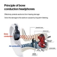 thumbnail image 3 of M1 Auriculares de conducción ósea BT 5.0 Auriculares deportivos inalámbricos con, 3 of 8