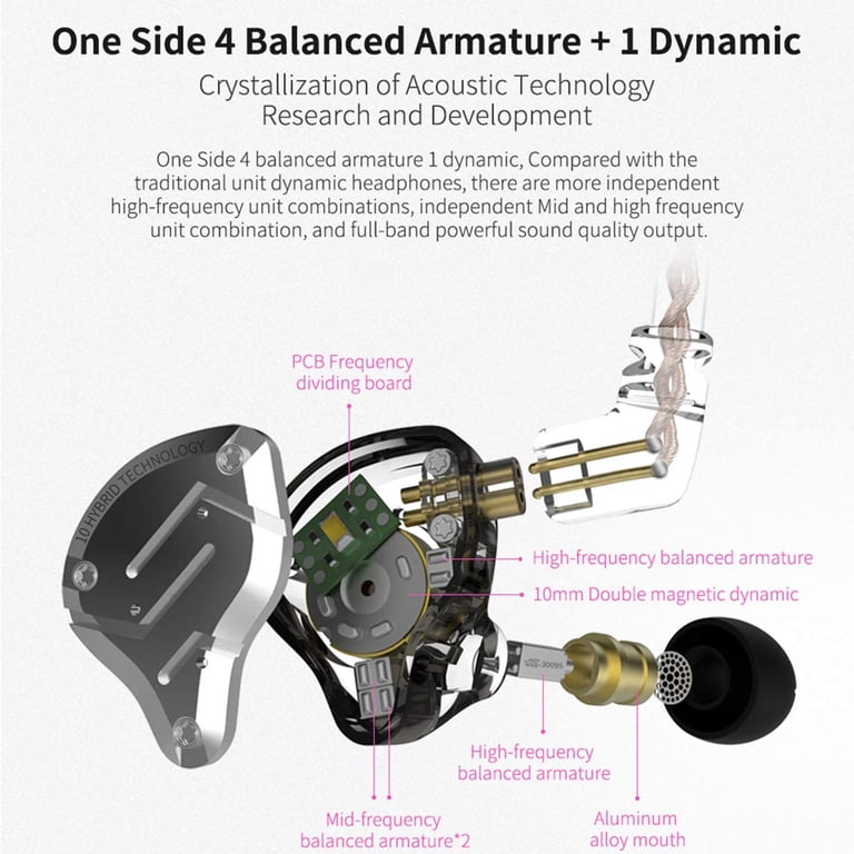Linsoul KZ ZS10 Pro 5 Driver HiFi Earpiece, Stainless Steel