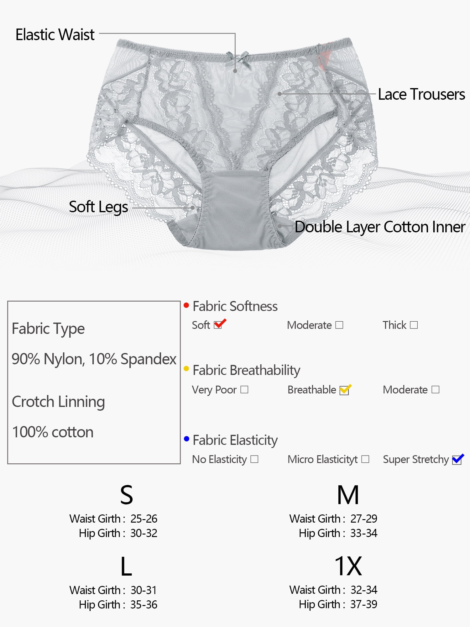 Unique Bargains Women's Plus Size Sheer Lace Trim High Rise Brief Stretchy Underwear Gray M