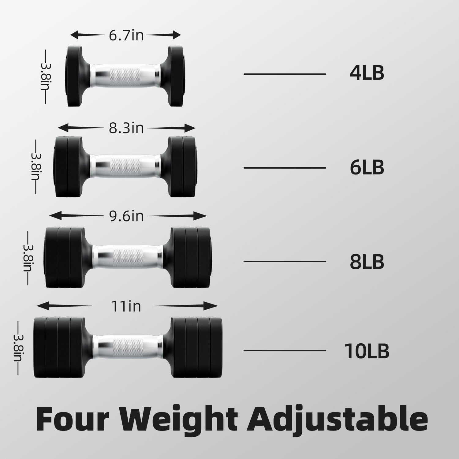 Adjustable  Set 20LB - 5-in-1  Weights for Home Gym Strength Training