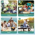 thumbnail image 6 of 15L Portable Electric Cooler Bag, Car Cooler Watertight Liner Bag, Soft Sided Thermoelectric Travel Cooler with Shoulder Strap, Storage Pocket &  12V Plug in for, 6 of 6