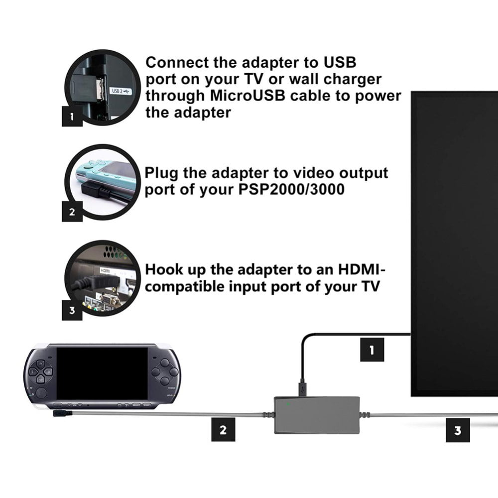 Popvcly Compatible-HDMI Cable for 2000, PSP 3000 Handheld Console - Walmart.com