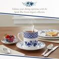 thumbnail image 5 of Spode Blue Room Mug - Geranium, 5 of 7