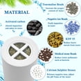 thumbnail image 3 of 1-pack-01 replacement shower head filter cartridge compatible with shower heads, multi-stage shower filtration system for hard water reduces chlorine, fluorides, and harmful substances, 3 of 4