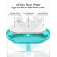 thumbnail image 3 of Filtro de cápsula para fuente de agua para gatos, paquete de 4 filtros ultrasilenciosos para fuente de agua para gatos y perros, filtro para fuente de agua para gatos y perros con filtración cuádruple, 3 of 5