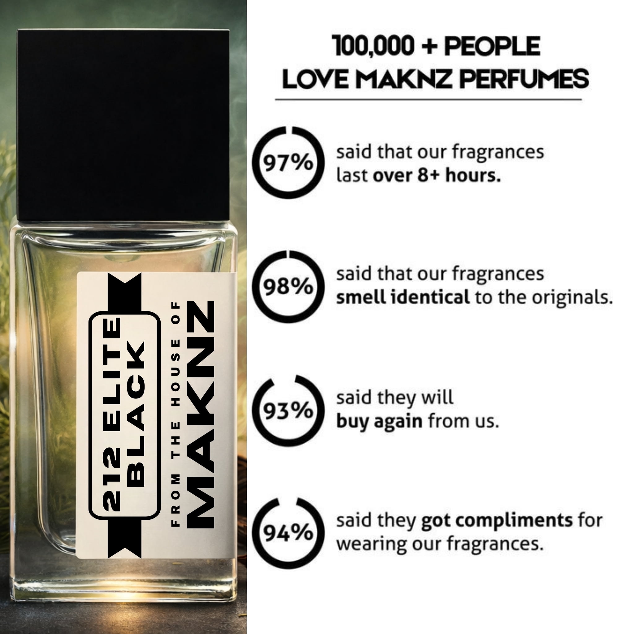 MAKNZ 212 Elite Black Eau de Parfum, Inspired by VIP Black, Cologne for Men, 1.7 oz / 50ml – Aromatic, Vanilla, Soft Spicy, Anise, Lavender, Musky, Powdery, Bitter Sweet, Fresh Spicy