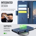 thumbnail image 3 of for Google Pixel 9 Wallet Case with RFID Blocking, 3 Card Slots & Cash Pocket, Kickstand PU Leather Magnetic Closure Full Body Protective Flip Cover, Classic Design for Men and Women, Blue, 3 of 11
