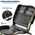 thumbnail image 4 of FORMRS Zipper Binder with Shoulder Strap 2-inch Ring 500 Sheet Capacity File Bag, Floral Garden, 4 of 5