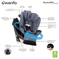 thumbnail image 3 of Evenflo Revolve360 Extend All-in-One Rotating Car Seat with Green & Gentle Fabric (Quartz), 3 of 12