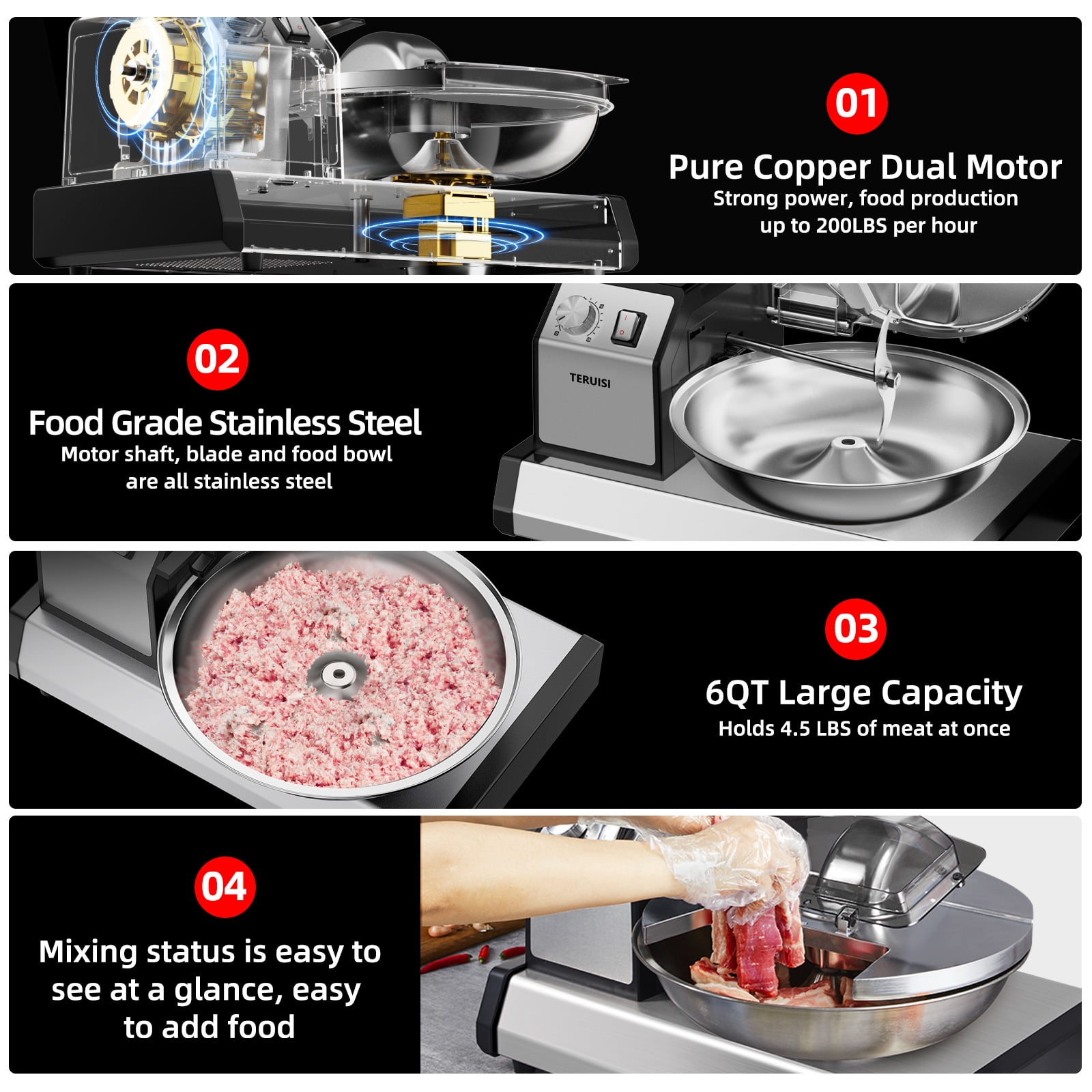 TERUISI Commercial 250W Heavy Duty Electric Food Processor with 1500RPM Blade, 6QT Stainless Steel Bowl and Timer