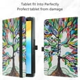 thumbnail image 5 of Labanema Compatible with TECLAST P25T Case,TECLAST P25T 10 inch Case,PU Leather Folio 2-folding Stand Cover for TECLAST P25T 10.1" Tablet,Love Tree, 5 of 6