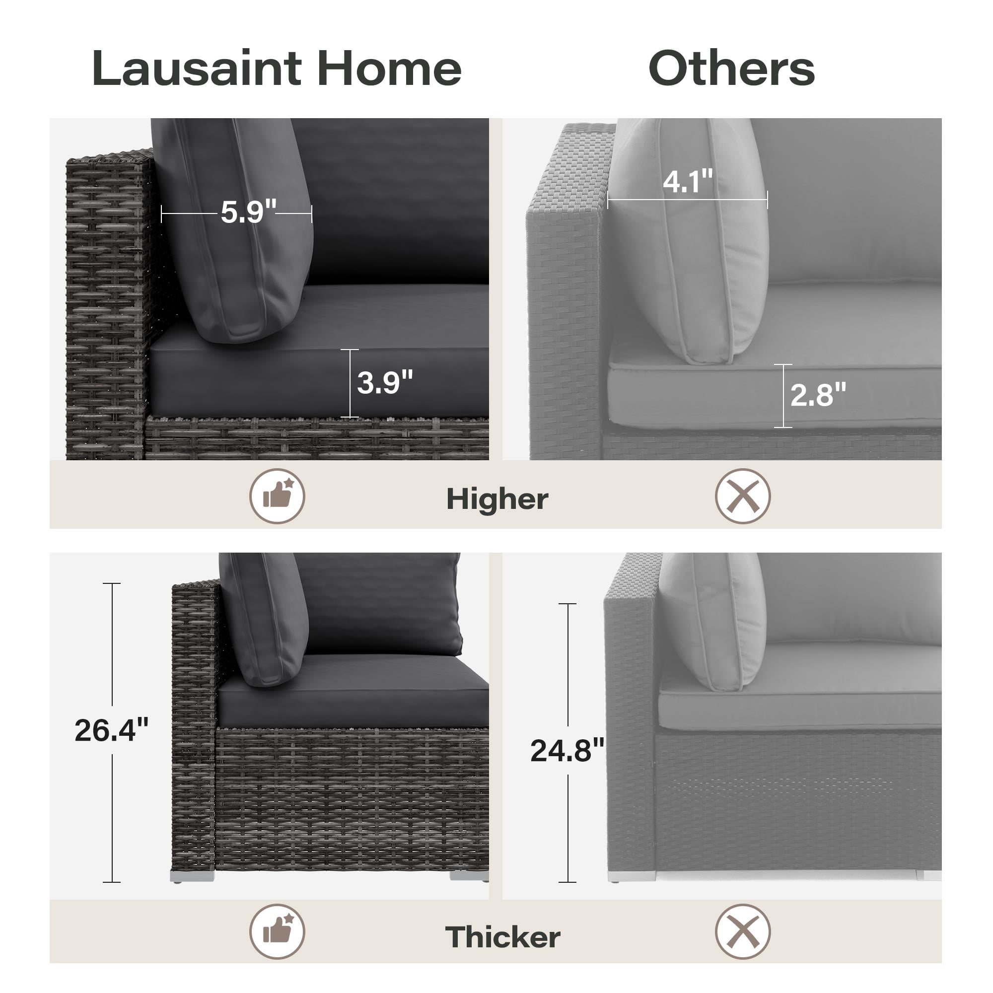 LAUSAINT HOME 7 Pieces Outdoor Furniture Set, Patio Sectional Conversation Set with 6 Chairs and 1 Coffee Table, Gray Cushions