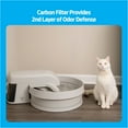Premier Pet AutoClean Litter Box System SelfCleaning Litter System