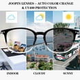 thumbnail image 6 of Joopin Square Blue Light Blocking Glasses for Men Women, Anti Fatigue Blue Light Filter Eyewear Computer Gaming Screen Glasses with UV Protection, 6 of 9