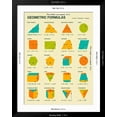 thumbnail image 5 of Art.com Geometric Formulas Art Print by Jazzberry Blue, Black Frame Wall Art, 32" x 40", 5 of 5