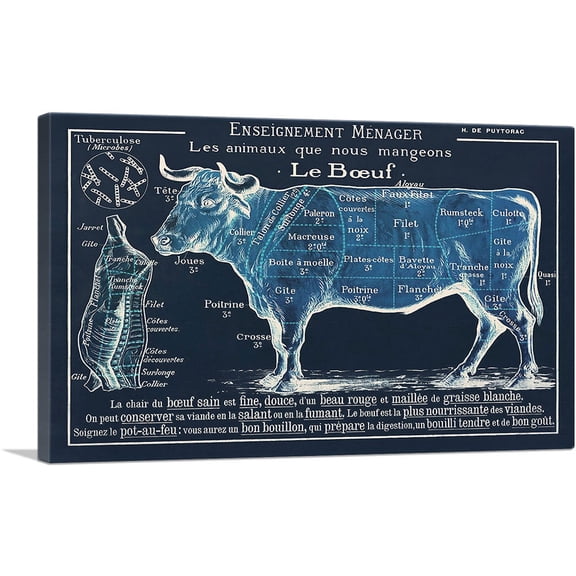 ARTCANVAS Le Boeuf Cuts of Meat Navy Blue Kitchen Poster Canvas Art Print - Size: 12" x 8" (0.75" Deep)