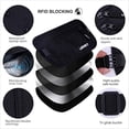thumbnail image 1 of Travel Money Belt Blocking Wallet For Credit Card & Passport Holder With 2pcs RFID Sleeves (Black) LANNEY LANNEY, 1 of 2