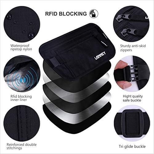 Travel Money Belt Blocking Wallet For Credit Card & Passport Holder With 2pcs RFID Sleeves (Black) LANNEY LANNEY