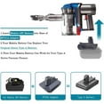 thumbnail image 3 of Para Adaptador de Batería Tipo a Dy*son para Batería de Litio Ma*kita de 18v para Aspiradora de Mano Animal DC44 DC45 (No Compatible con Tipo B), 3 of 7