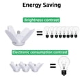 thumbnail image 5 of LED Garage Light 45W/60W Deformable Ceiling Lights Adjustable LED Panels for Workshop Warehouse Basement, 5 of 7
