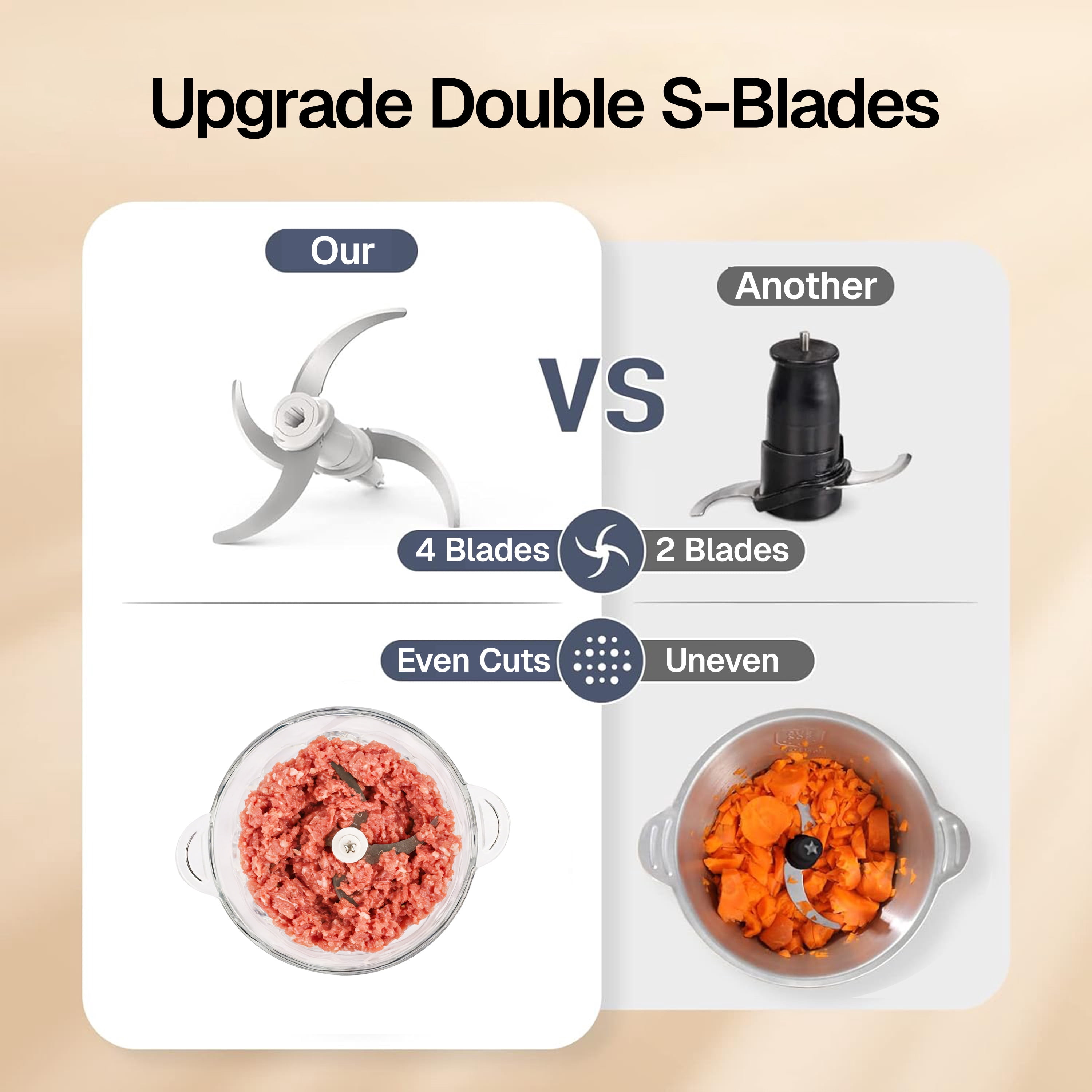 Behome Food Processors, 10 Cup Electric Food Chopper Meat Grinder & Vegetable Chopper with Powerful 400W Copper Motor Blades for Fruits/Meat/Nuts