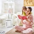 thumbnail image 5 of Pure Enrichment HEPA Air Purifier 200 sq ft, 5 of 14
