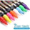 thumbnail image 3 of AGPtek Fluorescent Marker Pen 8 Colors/set for LED Writing Menu Board, 3 of 7