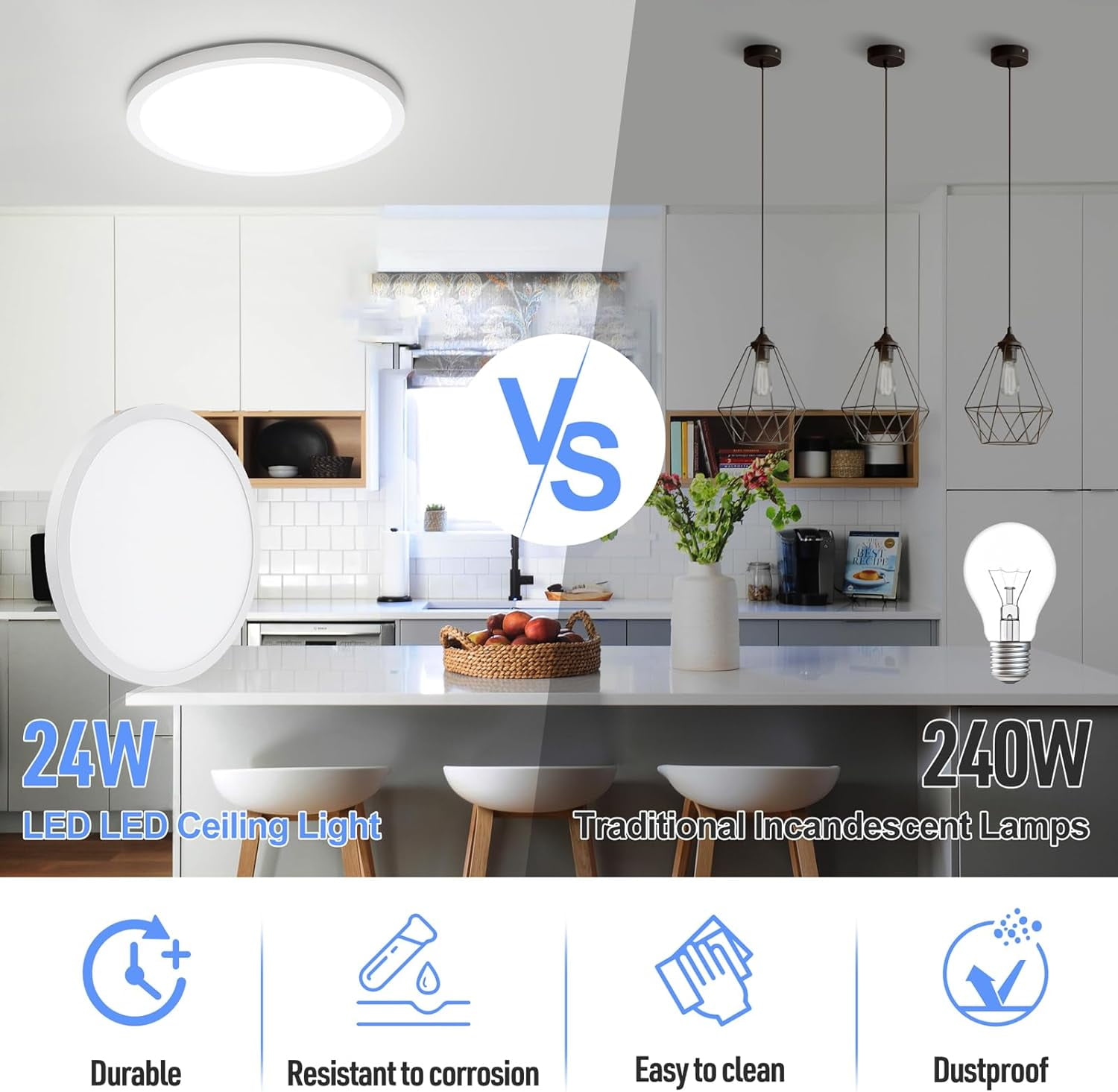 RGHJAR-LED Flush Mount Ceiling Light Fixture, 5000K Daylight White, 2400LM, 12 Inch 24W White Round Flat Bedroom Lights, 240W Equiv. Non-Dimmable