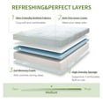 thumbnail image 4 of 6 Inch Memory Foam Mattress [New Version], Full Fiberglass free, Medium Firm Feel, Zoned Pressure Relief, Certified Safe Foams & Fabric, Mattress in A Box, 4 of 5