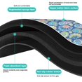 thumbnail image 6 of Fish Anchor Sea Dog Food Mat – Nautical Marine Pet Feeding Mat 16x24, Non-Slip, Absorbent, Quick Dry, Waterproof, Easy Clean, 6 of 7