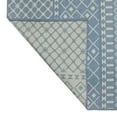 thumbnail image 4 of Better Homes & Gardens 5' X 7' Blue Tribal Striped Outdoor Rug, 4 of 6
