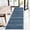Blue, variant on Moroccan Door Rugs for Entryway Indoor 2x3 Non-Slip Washable Front Door Mat Stain Resistant Untra-Thin Grey White Small Kitchen Rug, Geometric Inside Door Mats for Home Entrance Bathroom Sink