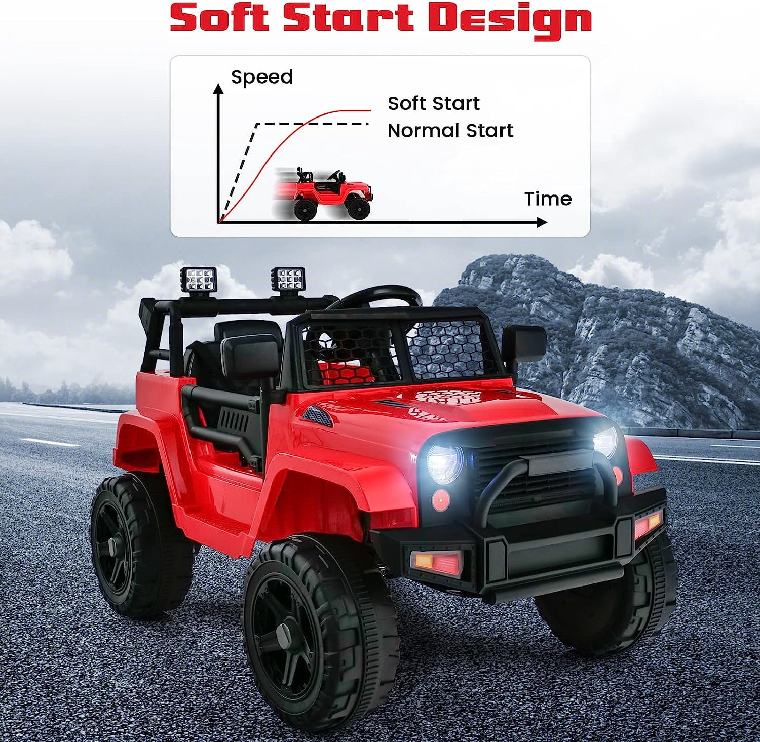 OLAKIDS Kids Ride On Truck, 12V Electric Vehicle Car with Remote Control, Toddlers Battery Powered Toy with 2 Speeds, Spring Suspension, Double Open Doors, LED Lights, Music, USB, Mp3 (Red)