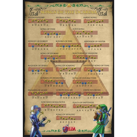 Zelda - Songs of the Ocarina Laminated Poster (24 x 36)