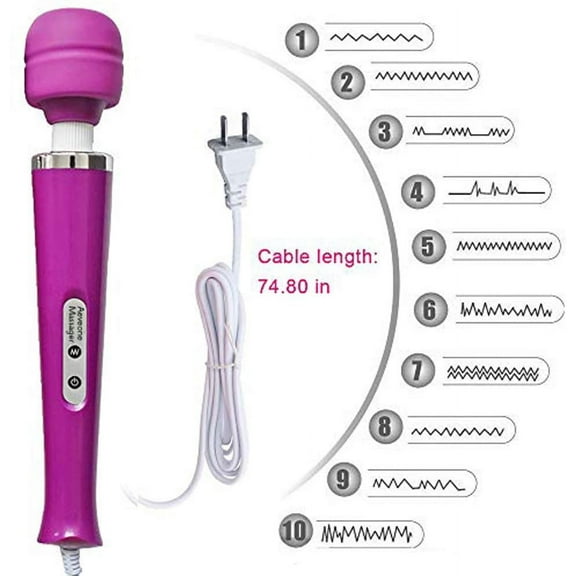 Vibrations Personal Back Massage Personal Massage Wand Silent Double Head Wand Handheld Massager Recovery Effect for Relaxing Body Neck,Back Shoulder