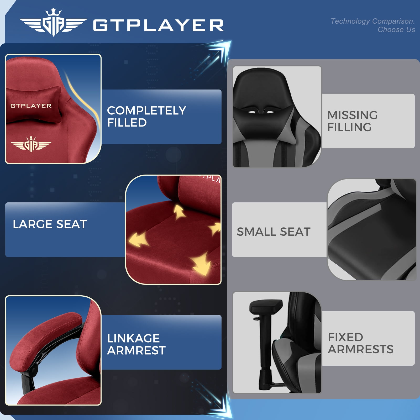 GTPLAYER Gaming Chair Fabric with Pocket Spring Cushion, Big and Tall Gaming Chair 350LBS High Back Computer Chair with Footrest for Adults Lumbar Support Swivel Game Chair for Office Gaming Red