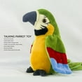 thumbnail image 3 of Electric Talking  Toy, Talking  Toy Stuffed  for Daily Life, 3 of 8
