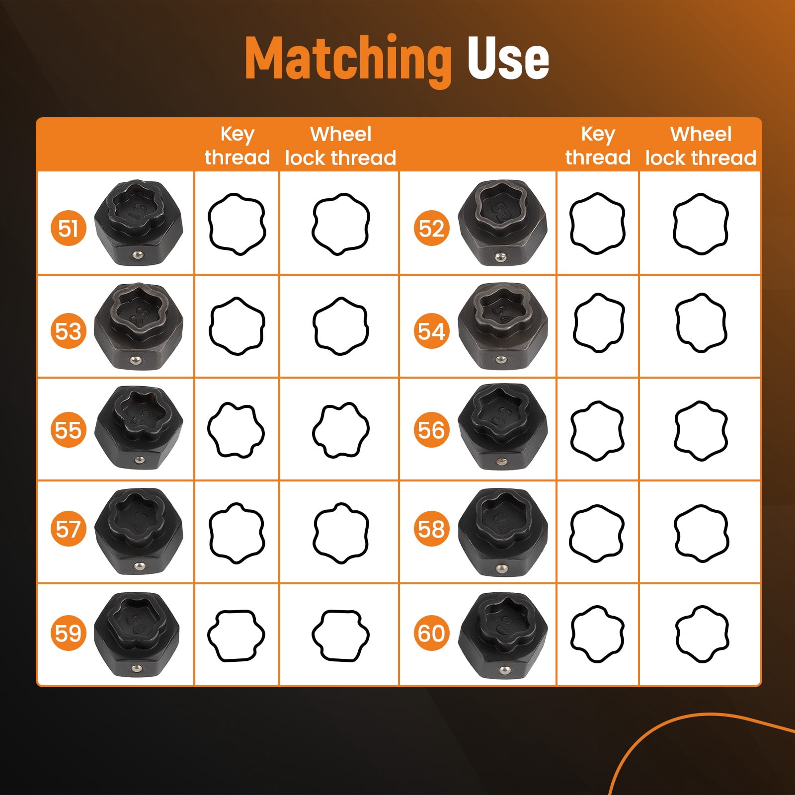 maXpeedingrods 22PCS Wheel Locking Nut Key Kit Compatible with BMWs, Wheel Lock Lugnut Anti-Theft Screw Lug Nut Tool Kit Key Socket Set
