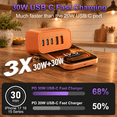 Usb C Block Fast Charging 60wbc Type Wall Plug Cubes - Walmart.com