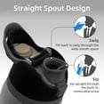 thumbnail image 3 of Replacement Cap for Owala Freesip – One-Button Top Lid Compatible with Owala Water Bottles 16oz 24oz 32oz 40oz, BPA-Free, Leakproof, Dishwasher Safe Accessory, 3 of 7