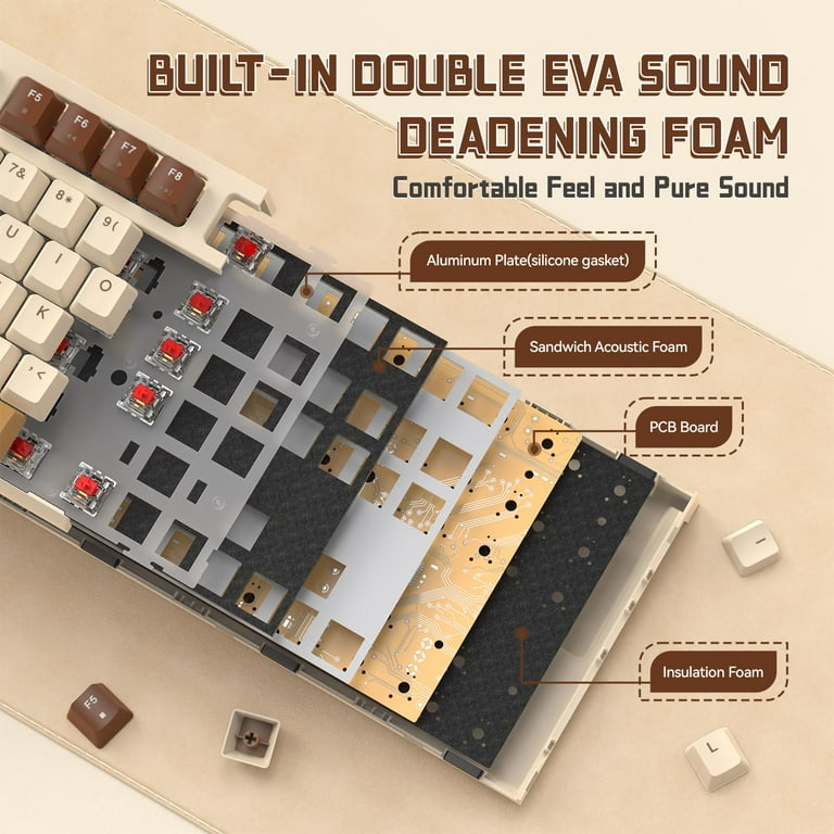 ZIYOU LANG M88 Wireless Mechanical Gaming Keyboard, TKL 87 Keys