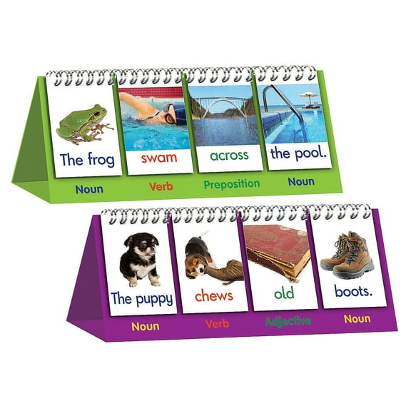 Sentence Flip Chart, Educational, Party Supplies, 1 Pieces