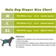 thumbnail image 5 of Bandas métricas para el vientre del perro, lavables y reutilizables (paquete de 3), pañales para perros, envoltura duradera para el vientre del perro (L (cintura: 18 a 21 pulgadas)), 5 of 5