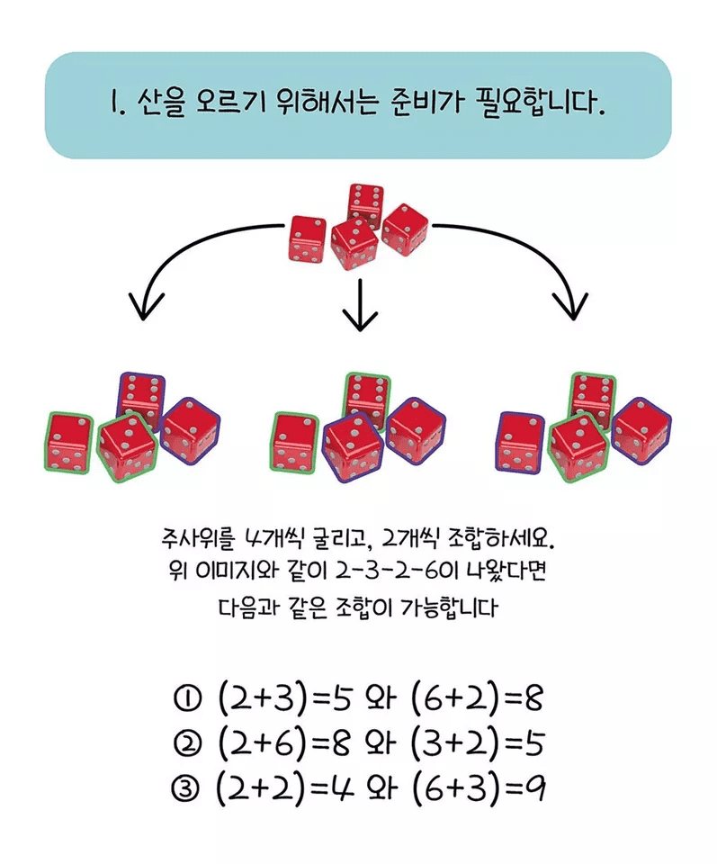 Popcorn Games Can't Stop (3rd Edition) Boardgame, 2~4 Players 30mins Korean ver.