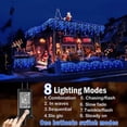 thumbnail image 3 of Decoraciones navideñas 2023 luces LED guirnaldas de cortina de carámbano IP44 impermeable conectable 216 LED caída 0,6/0,7/0,7 Año Nuevo 2, 3 of 4