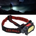 thumbnail image 4 of Hardhat Headlamp, Highlight COB USB Charging Headlamp Life Waterproof ABS  For Outdoor Camping For Hunting, 4 of 8