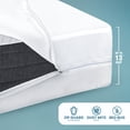 thumbnail image 6 of Utopia Bedding Full Size Mattress Protector Zippered, 100% Waterproof Bed Bug and Dust Mite Proof Mattress Encasement, Absorbent 6 Sided Mattress Cover, 6 of 9