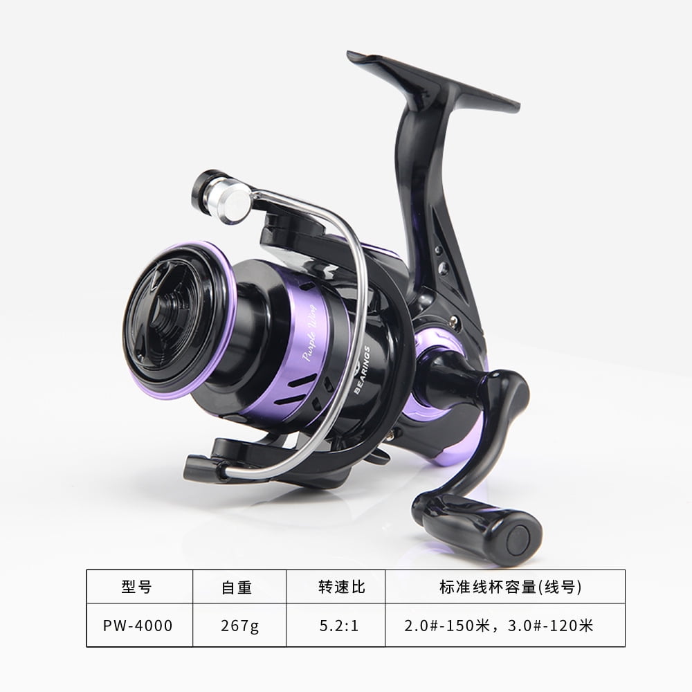 Zebco Delta Spincast Fishing Reel, Size 20 Reel, Changeable Right